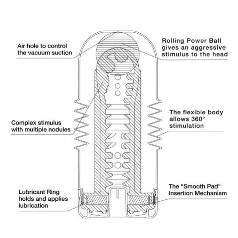 Мастурбатор «Rolling Head Cup Hard» от «TENGA» Мастурбатор «Rolling Head Cup Hard» от «TENGA»