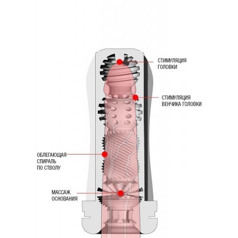 Чёрный мастурбатор Hurricane от Drywell Чёрный мастурбатор Hurricane от Drywell
