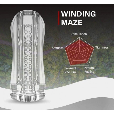 Чёрный мастурбатор Hurricane от Drywell Чёрный мастурбатор Hurricane от Drywell