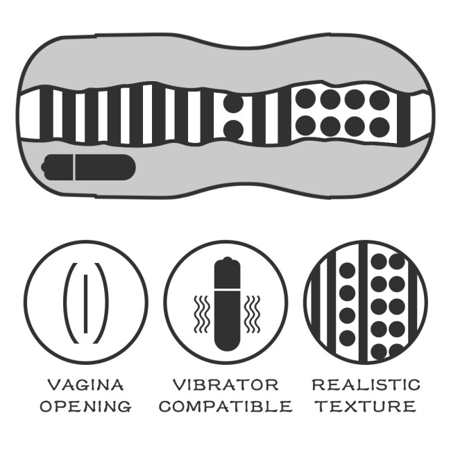 Мастурбатор-вагина в тубе «Vagina Lotus Vibro» с вибрацией