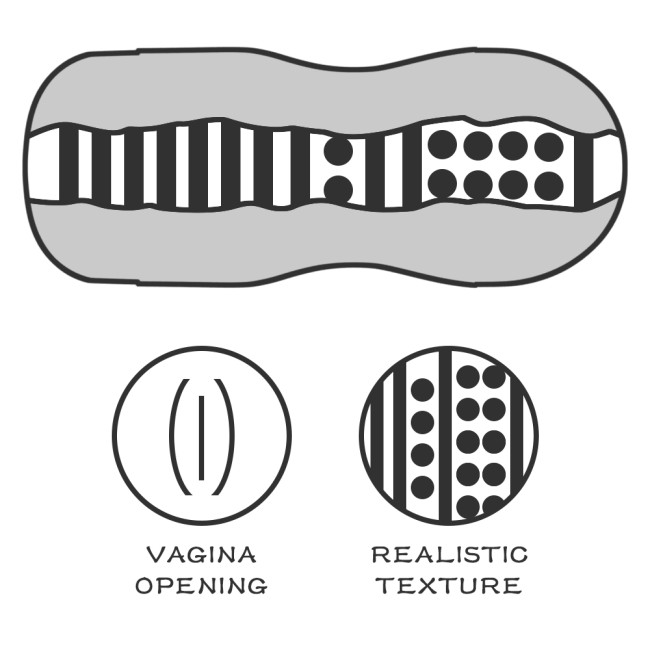 Мастурбатор-вагина в тубе «Vagina Lotus Tunnel» 