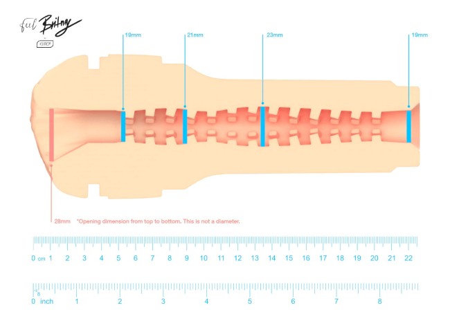 Мастурбатор «Feel Britney» от «Kiiroo» Мастурбатор «Feel Britney» от «Kiiroo»