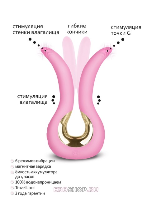Инновационный вибратор «Gvibe Mini» от «Gvibe»