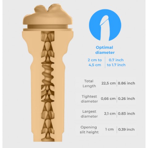 Набор: мастурбатор Feel копия губ порно звезды Victoria June и интерактивная насадка «Power Blow» от «Kiiroo» Набор: мастурбатор Feel копия губ порно звезды Victoria June и интерактивная насадка «Power Blow» от «Kiiroo»