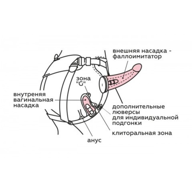 Пояс Woman Midi с 2 насадками Пояс Woman Midi с 2 насадками