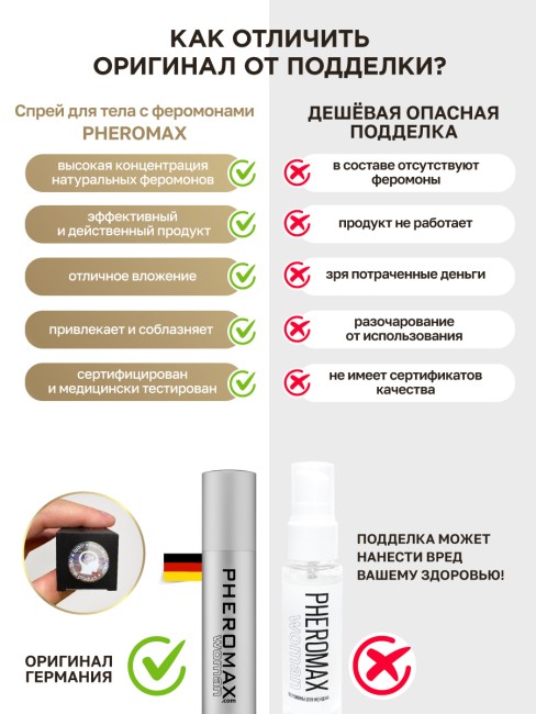 Концентрат феромонов Pheromax for Woman