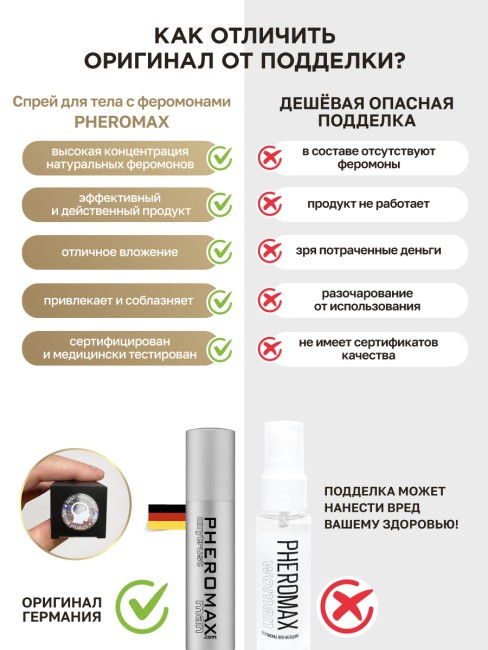Концентрат феромонов Pheromax Oxytrust for Men (14 ML)