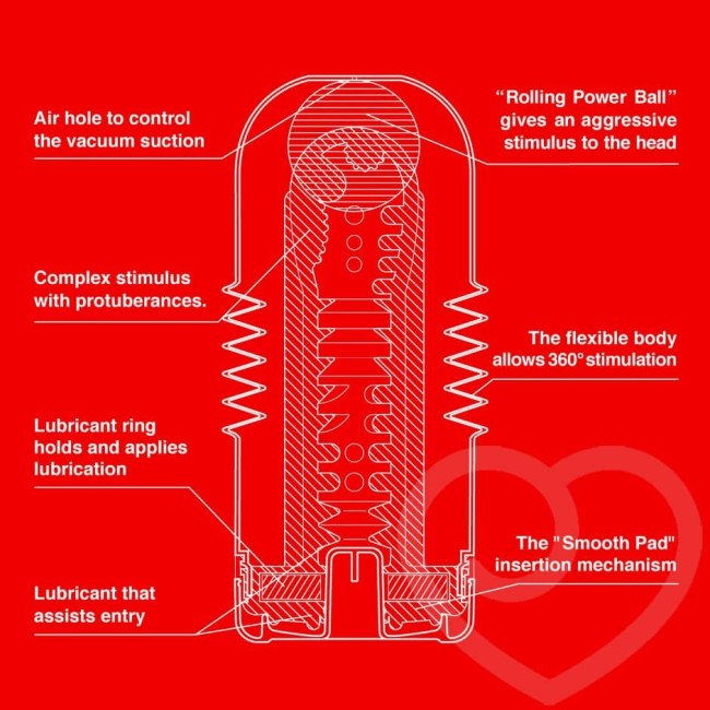 Мастурбатор TENGA ROLLING HEAD CUP - ОРИГИНАЛ Мастурбатор TENGA ROLLING HEAD CUP - ОРИГИНАЛ