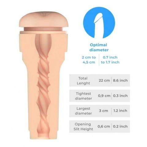 Мастурбатор-анус «Feel Stroker» от «Kiiroo» Мастурбатор-анус «Feel Stroker» от «Kiiroo»