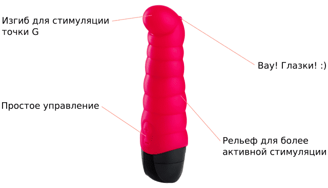  Вибратор «LITTLE PAUL» от «Fun Factory»