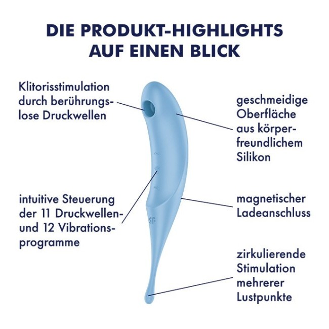 Вакуумно-волновой массажер «Twirling Pro» от «Satisfyer» 