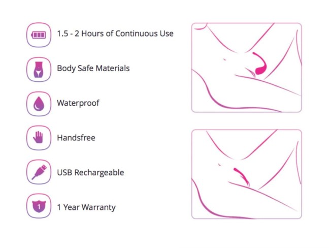 Виброяйцо c приложением, для пар - Lush Bullet Vibrator (Lovense)