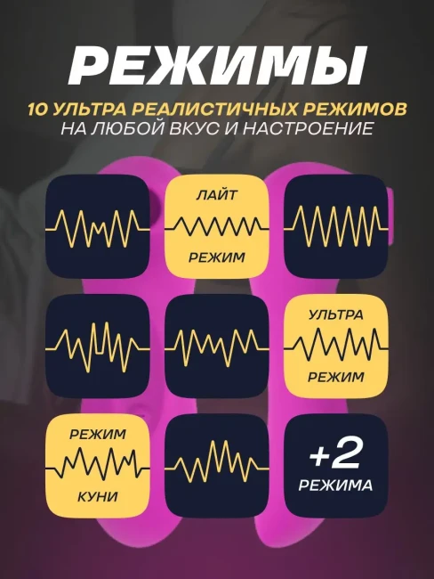 Вакуумный вибратор для клитора  Вакуумный вибратор для клитора