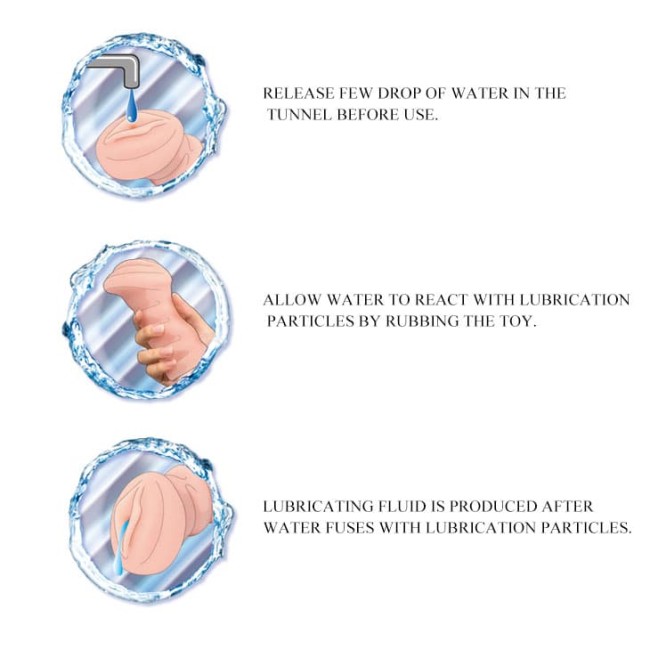 Реалистичный мастурбатор-вагина