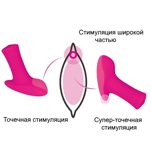 Вибропуля «Ambi» от «Lovense» 