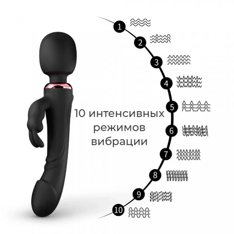 Гибридный массажер 2-в-1: вибратор-кролик и Wand-вибромассажер от «SXTOP» Гибридный массажер 2-в-1: вибратор-кролик и Wand-вибромассажер от «SXTOP»