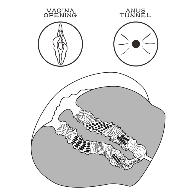 Тёмный мастурбатор «Streetgirls № 13» от «Lovetoy» (вагина+анус) Тёмный мастурбатор «Streetgirls № 13» от «Lovetoy» (вагина+анус)