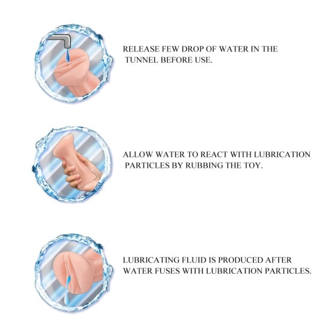 Реалистичный мастурбатор-вагина