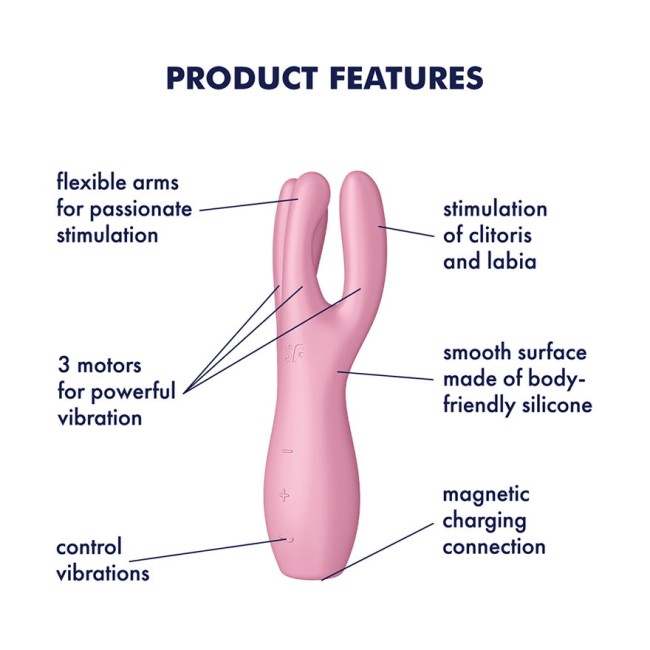 Вибромассажер «Threesome 3» от «Satisfyer»  Вибромассажер «Threesome 3» от «Satisfyer»