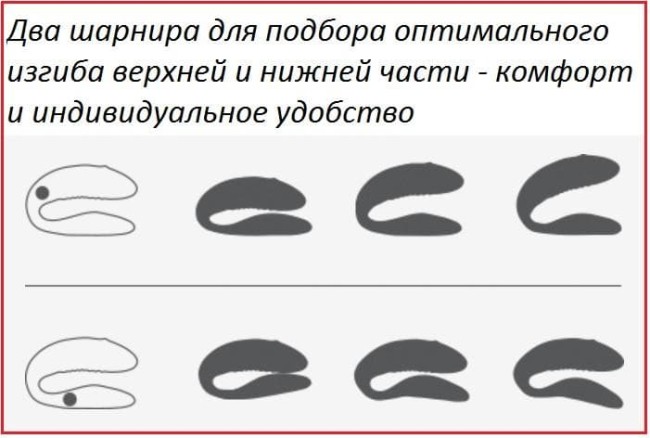 Инновационный вибратор для пар We-Vibe Sync - фиолетовый Инновационный вибратор для пар We-Vibe Sync - фиолетовый