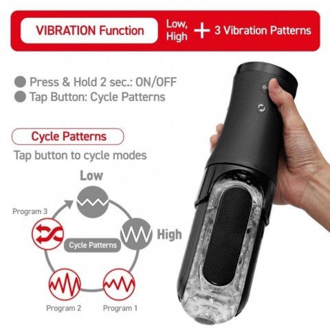 Tenga Flip Zero Electronic Vibratation: мастурбатор с вибрацией + устройство для вращения