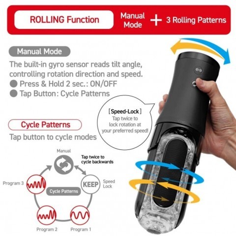 Tenga Flip Zero Electronic Vibratation: мастурбатор с вибрацией + устройство для вращения