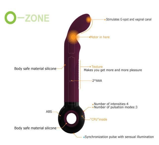 Вибратор Odeco "Inemes" Вибратор Odeco "Inemes"