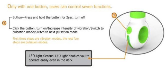 Вибратор Odeco "Inemes" Вибратор Odeco "Inemes"