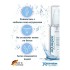 Гель-лубрикант на водной основе AQUAglide (75 ML) 