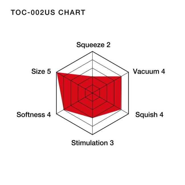 Мастурбатор Tenga Soft Tube Cup, БОЛЬШОЙ - ОРИГИНАЛ