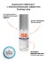 Анальный лубрикантс охлаждающим эффектом Cooling от «Stimul8» (50 ML)