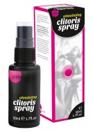 Возбуждающий клиторальный спрей Stimulating Clitoris Spray