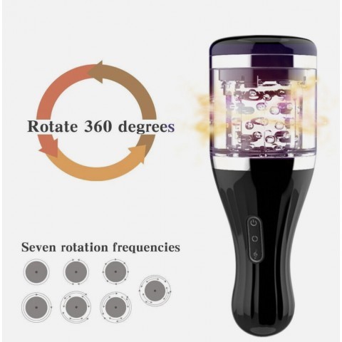 Инновационный мастурбатор «Skittle»