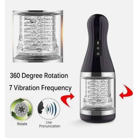 Инновационный мастурбатор «Skittle»