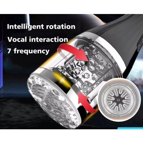 Инновационный мастурбатор «Skittle»