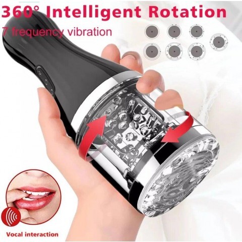 Инновационный мастурбатор «Skittle»