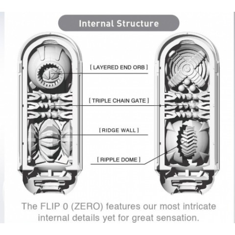 Мастурбатор «FLIP ZERO» от «TENGA» (Белый) Мастурбатор «FLIP ZERO» от «TENGA» (Белый)