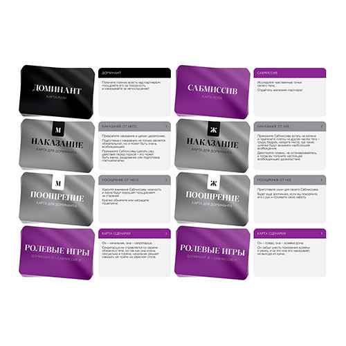 Набор «50 оттенков страсти. Желанное наказание» 4 в 1 (18+) 