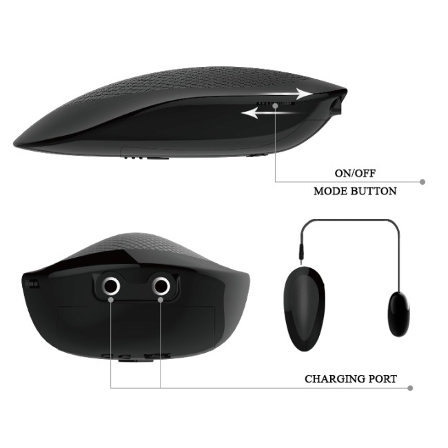 Реалистичный двойной мастурбатор с вибрацией  Реалистичный двойной мастурбатор с вибрацией