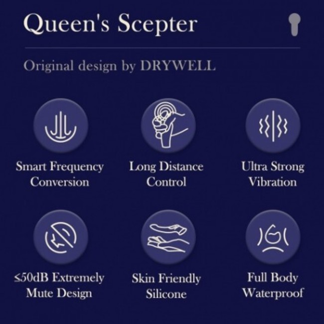 Комплект вибромассажеров с уникальной технологией PressureSensor от «DryWell»