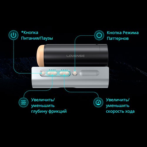 Мужской мастурбатор с технологией синхронных фрикций «Solace Pro» от «Lovense»
