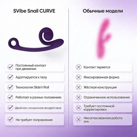 Вибратор для двойной стимуляции «Snail CURVE» от «SVibe» (фиолетовый) Вибратор для двойной стимуляции «Snail CURVE» от «SVibe» (фиолетовый)