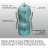 Мастурбатор TENGA Premium Original Vacuum Cup Strong 