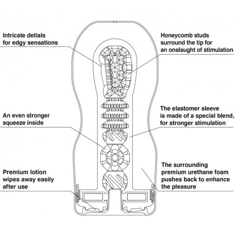 Мастурбатор TENGA Premium Original Vacuum Cup Strong Мастурбатор TENGA Premium Original Vacuum Cup Strong