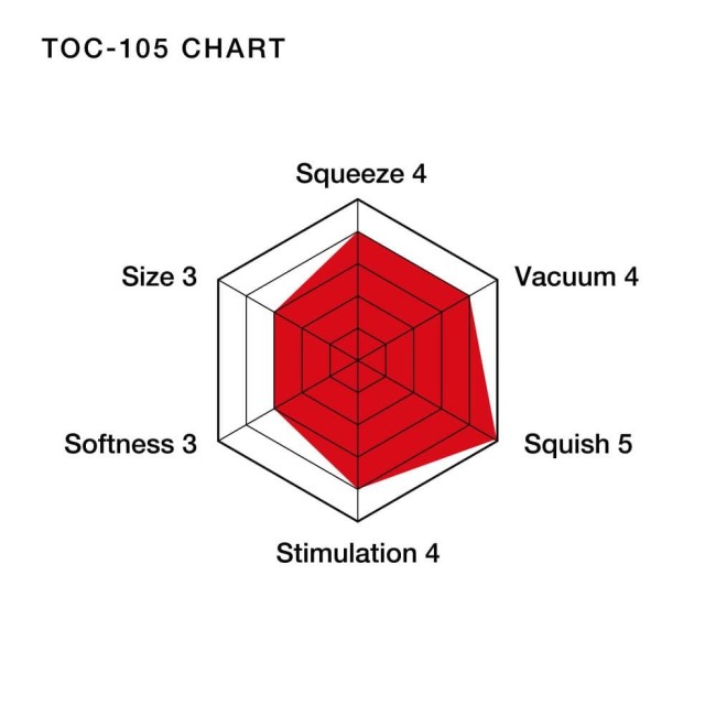  Мастурбатор TENGA AIR CUSHION CUP - ОРИГИНАЛ