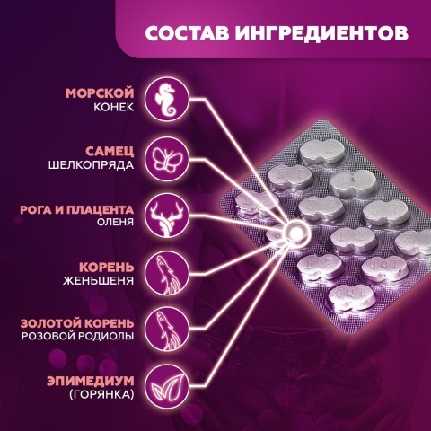 Мужской возбудитель «Снайпер» 12 шт. Мужской возбудитель «Снайпер» 12 шт.