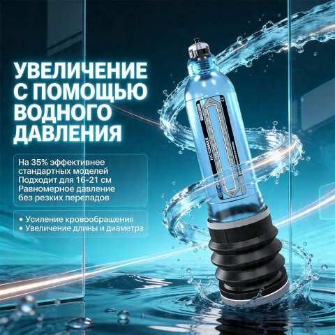 Синяя гидропомпа «Hydromax8 » от «Bathmate»