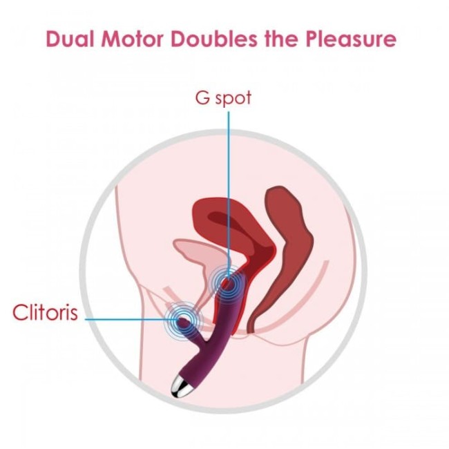 Вибратор двойной «Trysta» от «Svakom» Вибратор двойной «Trysta» от «Svakom»