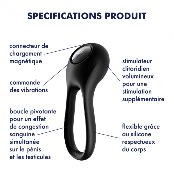 Эрекционное виброкольцо «Majestic Duo» от «Satisfyer» 