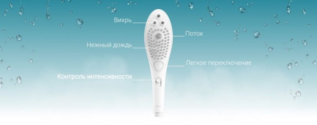 Белая насадка для душа «Wave» от «Womanizer» 